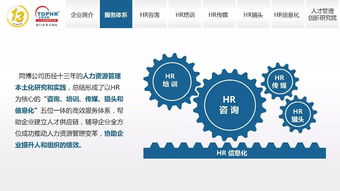 同博企業(yè)管理咨詢 賦能組織，精準獵才——HR獵頭服務篇