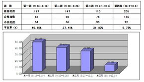歐博企業(yè)管理咨詢公司 深耕制造業(yè)管理咨詢，助力中國企業(yè)轉型升級